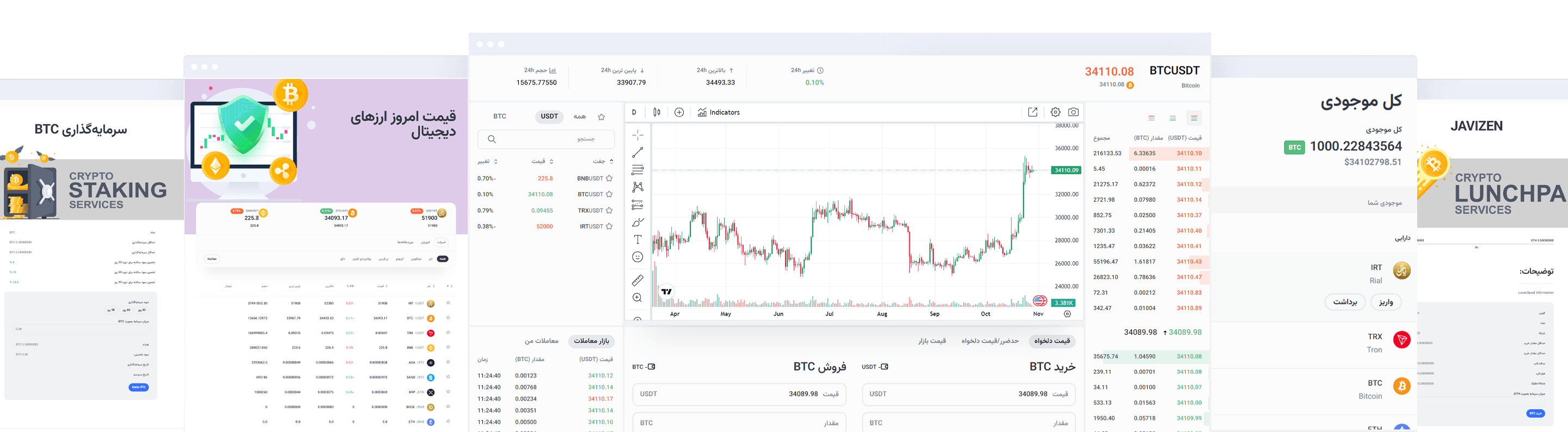 صرافی ارز دیجیتال جاویزن