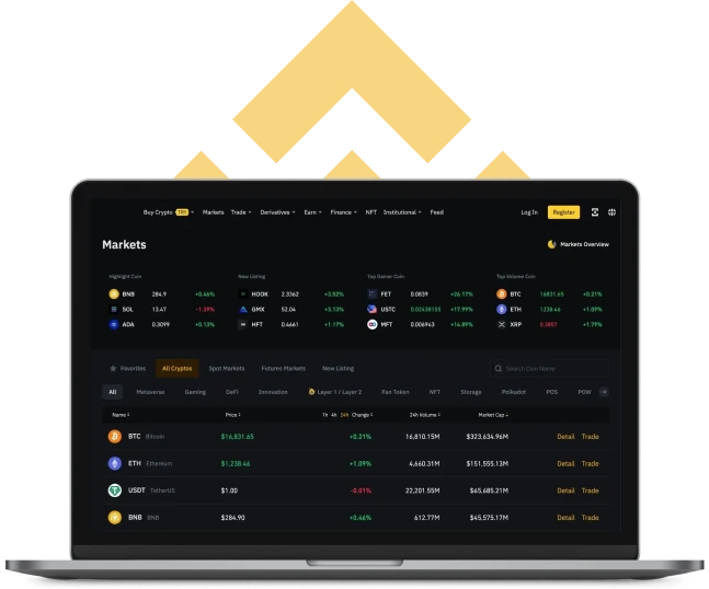 سورس صرافی غیرمتمرکز dex