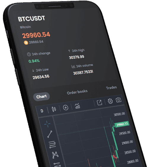 صرافی ارزدیجیتال راستچین و فارسی جاویزن